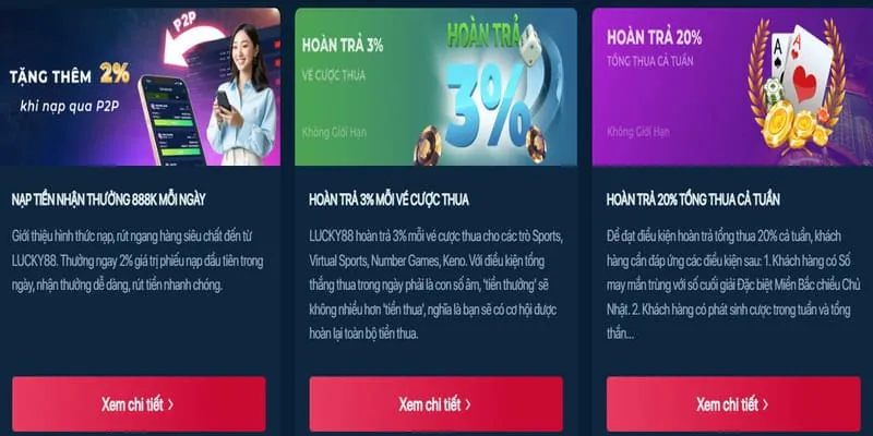 Đánh giá trải nghiệm casino Sumwin