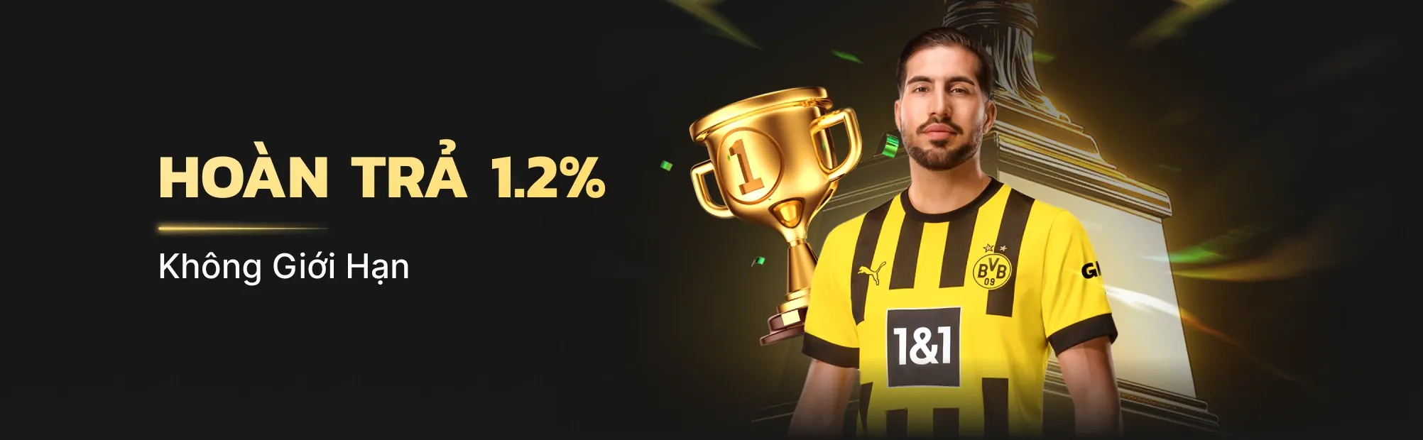 Khuyến Mãi Nạp Lại Hàng Ngày 20% cho Slot Game